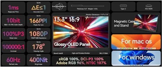 Widescreen 12 Inch 1280*800 Touch Screen TFT Embedded HD
